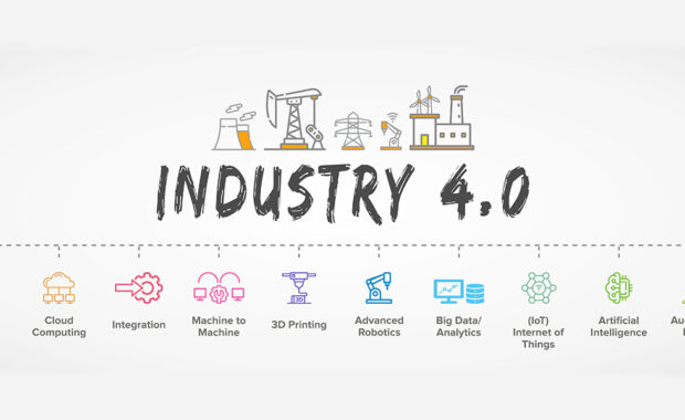 Industry 4.0… geen toekomstmuziek maar werkelijkheid!