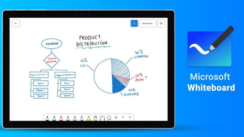 Microsoft Whiteboard